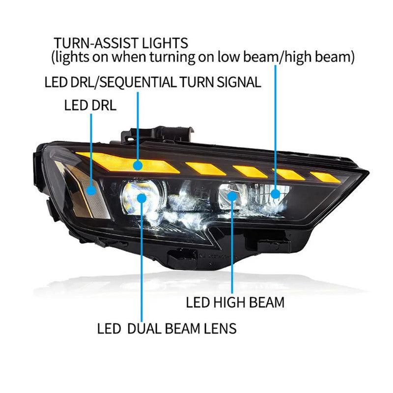 Car Craft Compatible With Audi A3 2017-2021 Helogen Car Front Upgraded Head Light Lamp Xenon Headlight Retrofit Upgrade Modified Led Drl Hid Matrix Style
