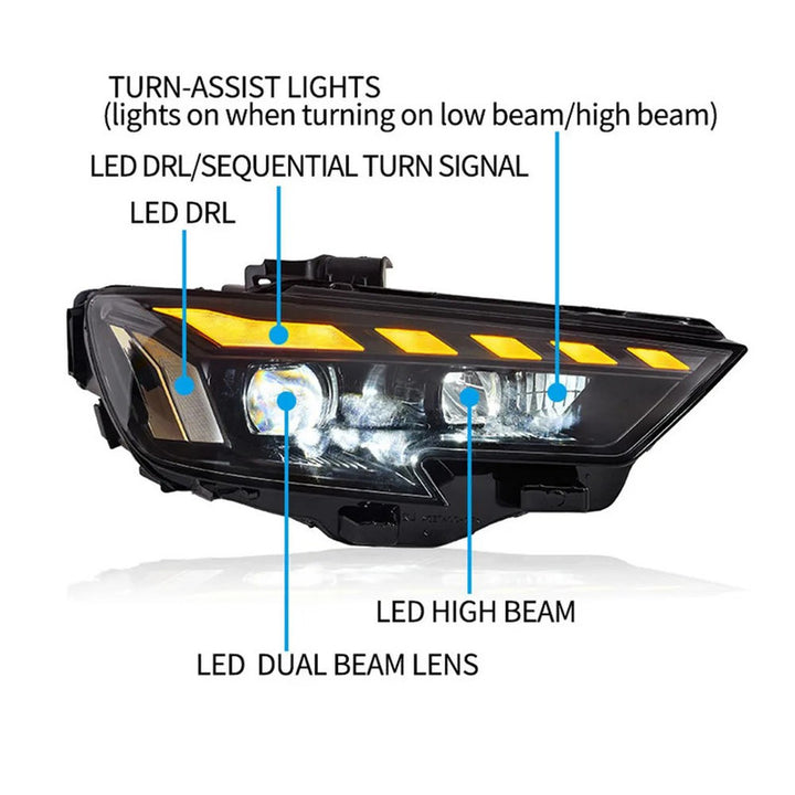 Car Craft Compatible With Audi A3 2017-2021 Xenon Car Front Upgraded Head Light Lamp Xenon Headlight Retrofit Upgrade Modified Led Drl Hid Matrix Style