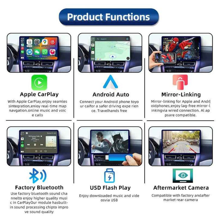 Car Craft Compatible With Audi A4 A5 2008-2016 Q5 2010-2018 Upgrade To Wireless Apple Carplay Android Auto Adapter Carplay Box With Screeen Mirror Link 2g - CAR CRAFT INDIA