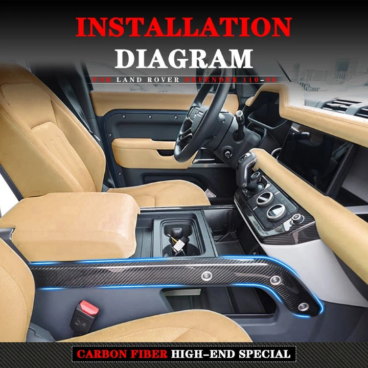 Car Craft Compatible With Range Land Rover Defender 90 110 130 L663 Lr129997 2020+ Car Interior Trim Set Center Console Aremest Panel Side Trim Strips Real Carbon Fiber - CAR CRAFT INDIA