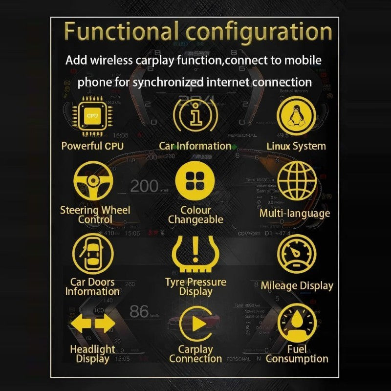 Car Craft Compatible With Bmw 5 Series F10 2010-2017 6 Series F12 2012-2016 7 Series F02 2009-2016 X3 F25 2010-2017 X5 F15 X6 F15 2014-2018 Digital Instrument Speedometer Cluster Meter Android Player Carplay  CC-7790 - CAR CRAFT INDIA