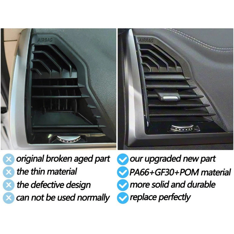 Car Craft Compatible With Bmw X3 X4 Ix3 G01 G02 G08 2017-2021 Car Ac Air Vent Grille Slider Panel Cover 64229384397-l Left