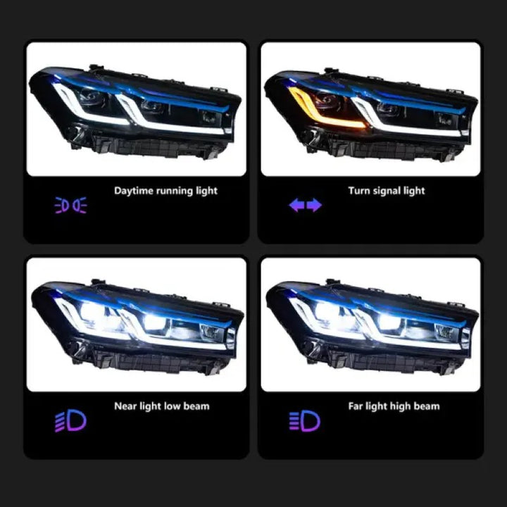 Car Craft Compatible With Bmw 5 Series G30 G38 2017-2021 Car Front Upgraded Head Light Lamp Xenon Headlight Retrofit Upgrade Modified Led Drl Hid Light Lci Laser Style - CAR CRAFT INDIA