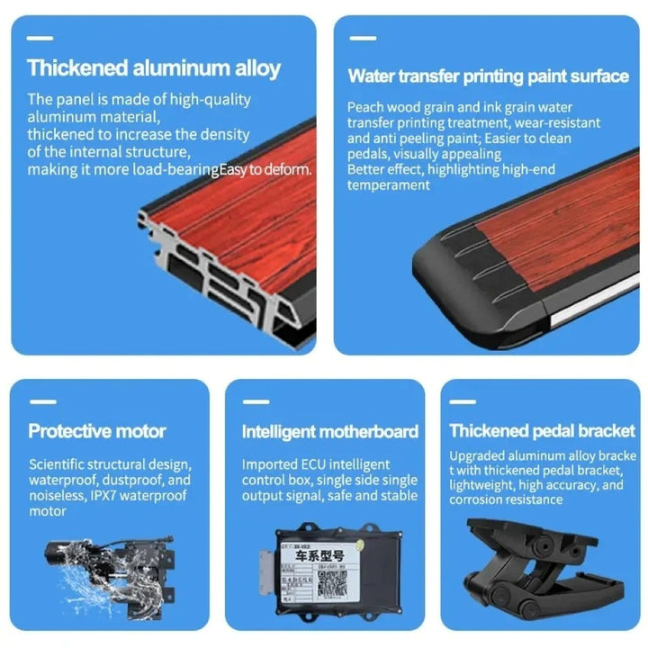 Car Craft Compatible With Rolls Royce Cullinan 2018-2025 Automatic Deployable Electric Side Step Retractable Ladder Pedal Running Boards Side Step