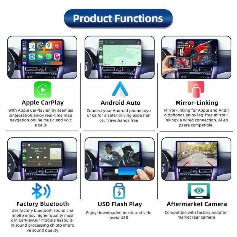 Car Craft Compatible With Audi A6 2016-2018 A7 2016-2018 Upgrade To Wireless Apple Carplay Android Auto Adapter Carplay Box With Screeen Mirror Link Google Maps Mmi 3g+ - CAR CRAFT INDIA