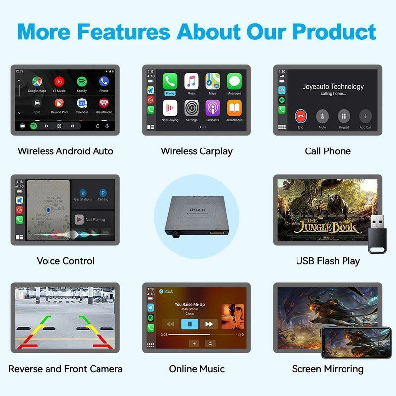 Car Craft Compatible With Porsche Cayenne 2010-2015 Panamera 2010-2016 Cayman 2010-2016 911 2012-2015 Macan 2014-2016 Upgrade To Wireless Apple Carplay Android Auto Adapter Carplay Car Play Box Player With Screeen Mirror Link Google Maps Aux Pcm 3.1