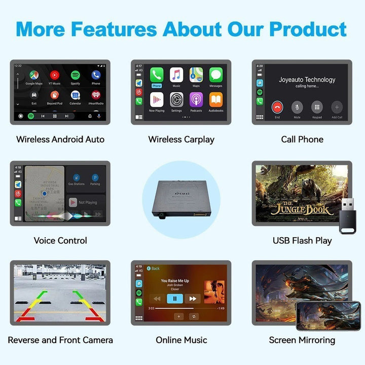 Car Craft Compatible With Porsche Cayenne 2010-2015 Panamera 2010-2016 Cayman 2010-2016 911 2012-2015 Macan 2014-2016 Upgrade To Wireless Apple Carplay Android Auto Adapter Carplay Car Play Box Player With Screeen Mirror Link Google Maps Aux Pcm 3.1