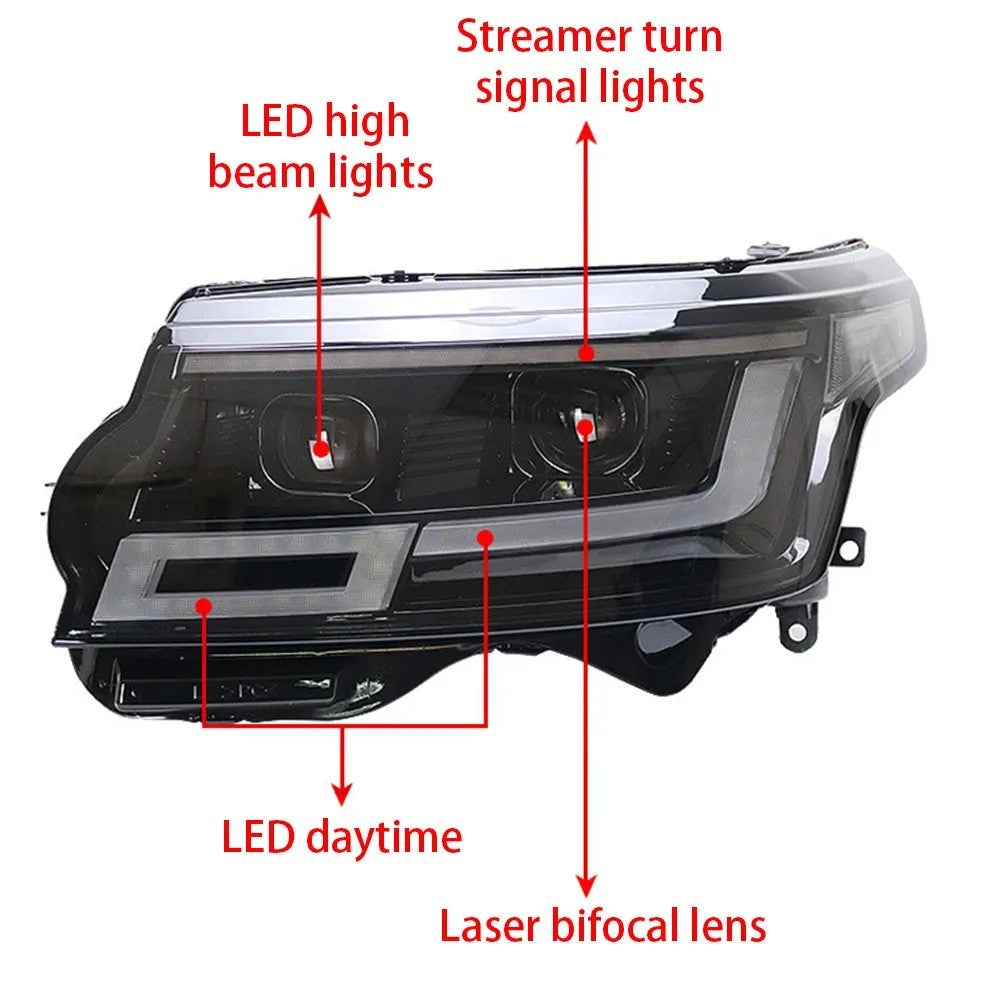 Car Craft Compatible With Land Range Rover Vogue L405 2018-2021 Car Front Upgraded Head Light Lamp Xenon Headlight Retrofit Upgrade Modified Led Drl Hid 2024 Matrix Style