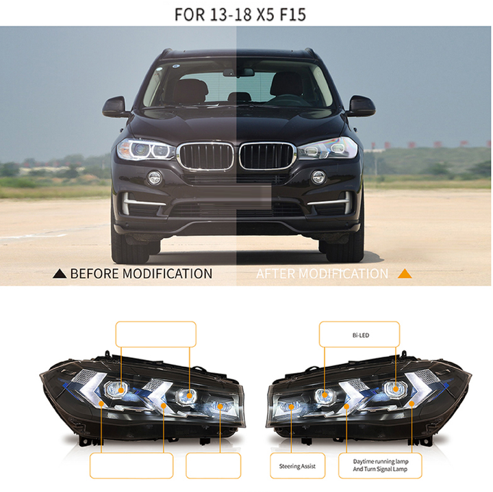 Car Craft Compatible With Bmw 5 X5 F15 2014-2018 Car Front Upgraded Head Light Lamp Xenon Headlight Retrofit Upgrade Modified Led Drl Hid Light G05 Laser Style - CAR CRAFT INDIA
