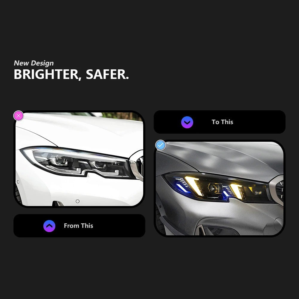 Car Craft Compatible With Bmw 3 Series G20 2019-2022 Car Front Upgraded Head Light Lamp Xenon Headlight Retrofit Upgrade Modified Led Drl Hid Snake Style With Yelllow Drl