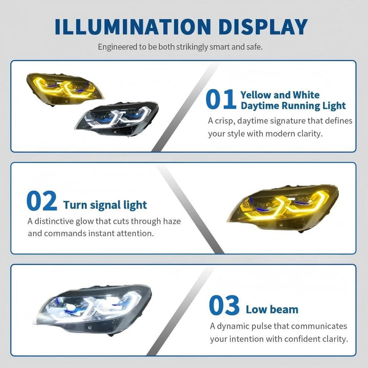 Car Craft Compatible With Bmw Z4 E89 2009-2016 Car Front Upgraded Head Light Lamp Xenon Headlight Retrofit Upgrade Modified Led Drl Hid G80 Style