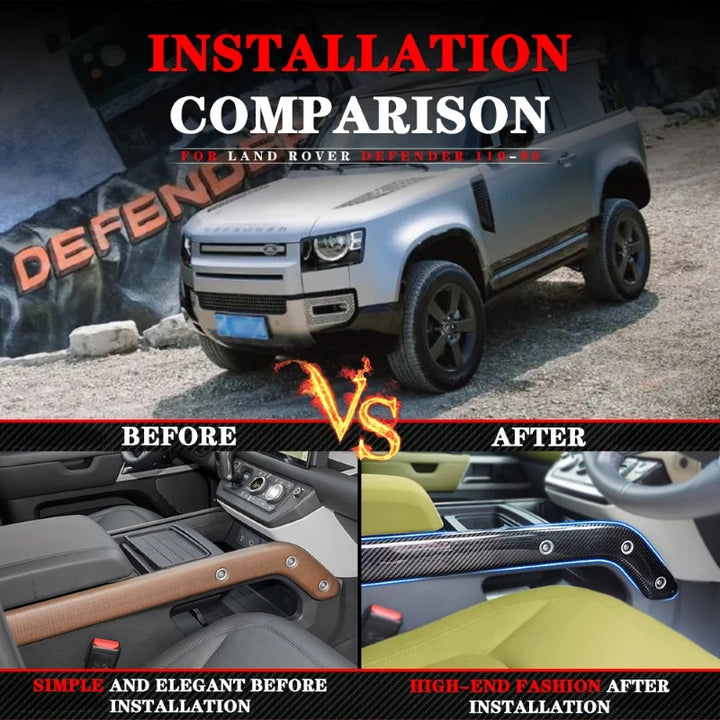 Car Craft Compatible With Range Land Rover Defender 90 110 130 L663 Lr129997 2020+ Car Interior Trim Set Center Console Aremest Panel Side Trim Strips Carbon Fiber Look - CAR CRAFT INDIA