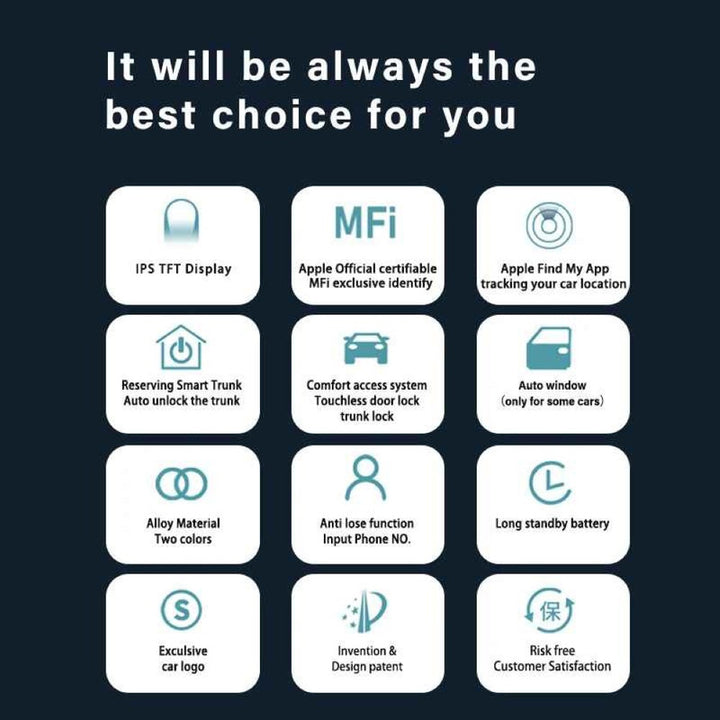 Car Craft Compatible With Audi Bmw Mercedes Jaguar Range Rover Porsche Volkswagen Skoda Volvo Nissan Jeep Maruti Toyota Hyndai Kia Ferrari Lamborghini Mini Cooper Lcd Led Smart Keyless Key Cf828 Black