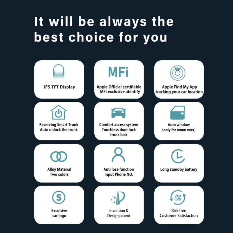 Car Craft Compatible With Audi Bmw Mercedes Jaguar Range Rover Porsche Volkswagen Skoda Volvo Nissan Jeep Maruti Toyota Hyndai Kia Ferrari Lamborghini Mini Cooper Lcd Led Smart Keyless Key Cf828 Silver