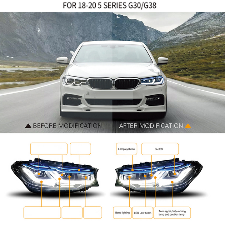 Car Craft Compatible With Bmw 5 Series G30 G38 2017-2021 Car Front Upgraded Head Light Lamp Xenon Headlight Retrofit Upgrade Modified Led Drl Hid Light Lci Laser Style - CAR CRAFT INDIA