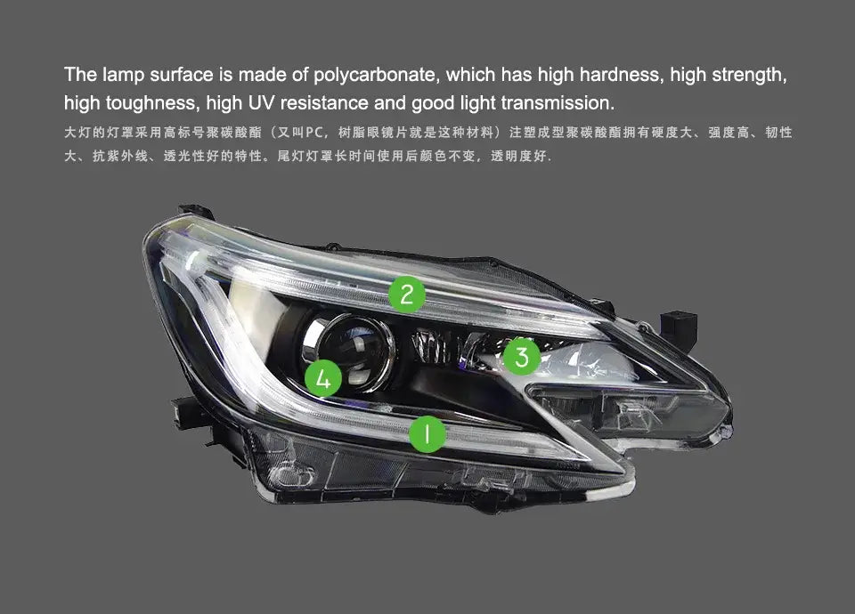 Toyota Mark X Headlights 2013-2017 New Reiz LED Headlight