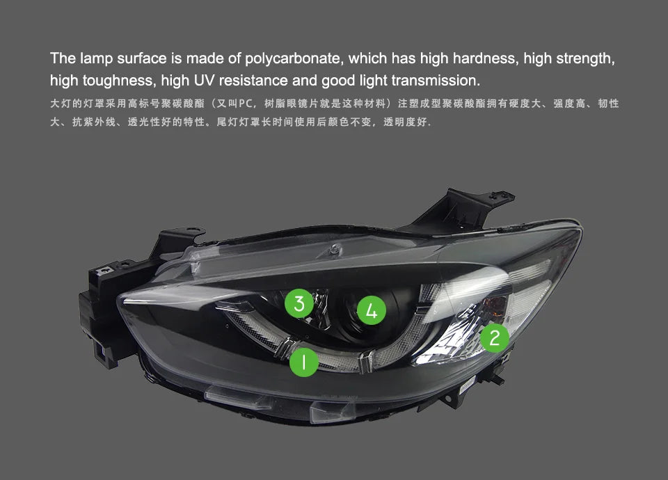 Car Styling Head lamp light for Mazda CX-5 Headlights