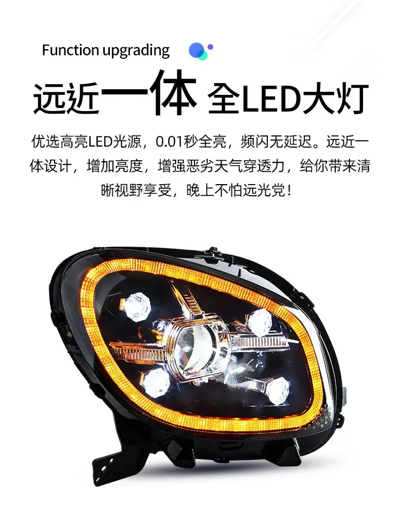 Smart LED Headlight 2015-2020 W453 Diamon Head lamp light