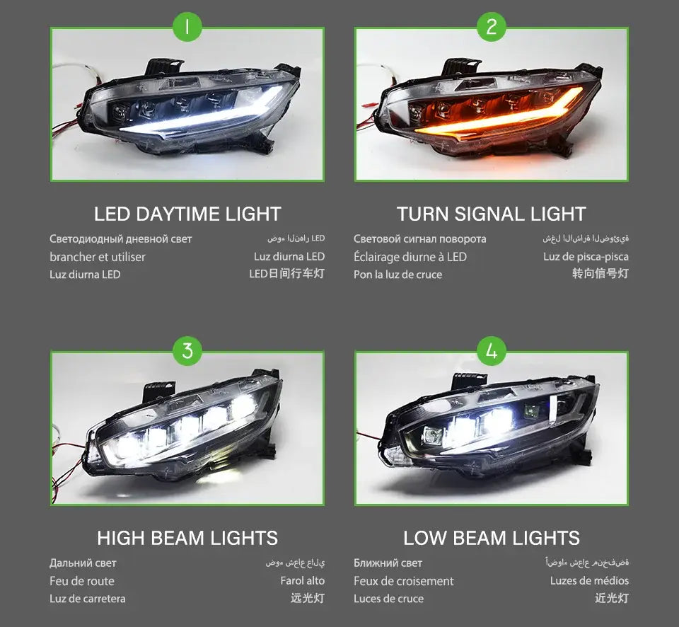 Honda Civic Headlights 2016-2019 New Civic LED Headlight LED