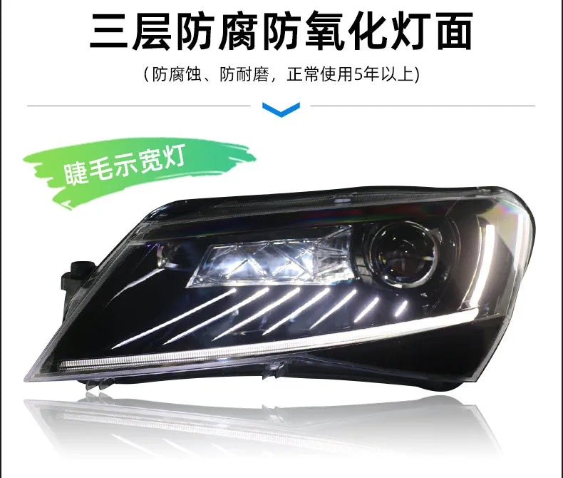 Car Styling Head lamp light for Superb Headlights 2016-2019