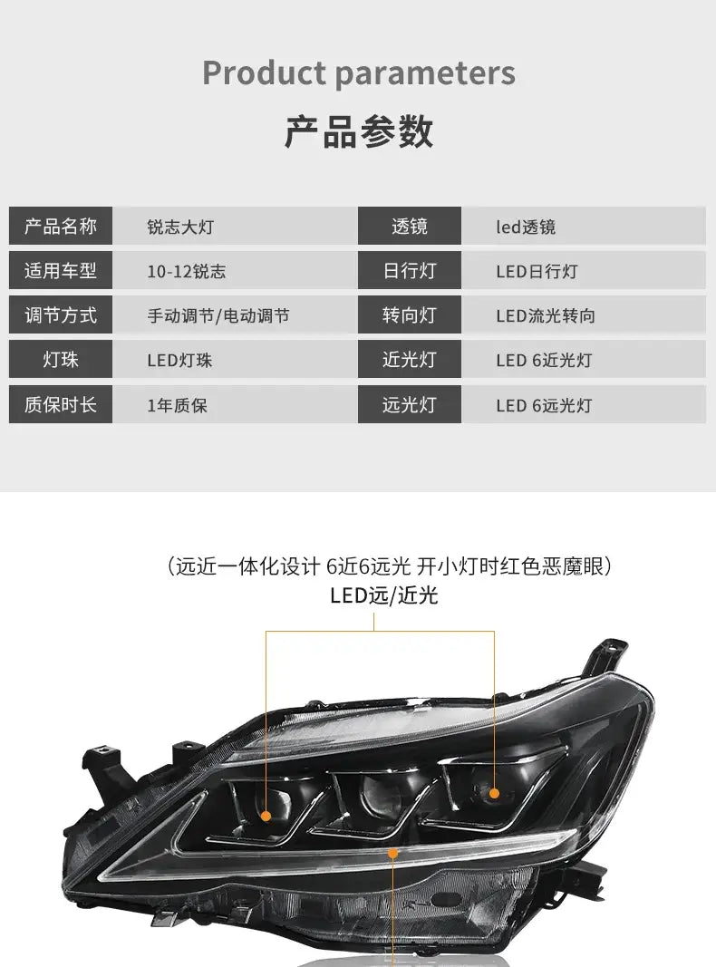 Mark X Headlights 2010-2013 Reiz LED Headlight DRL Animation