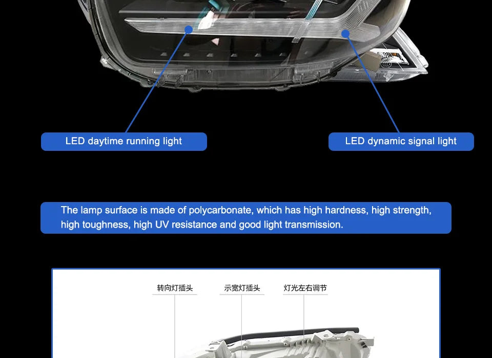 Toyota Highlander Headlights 2007-2011 Kluger LED Headlight