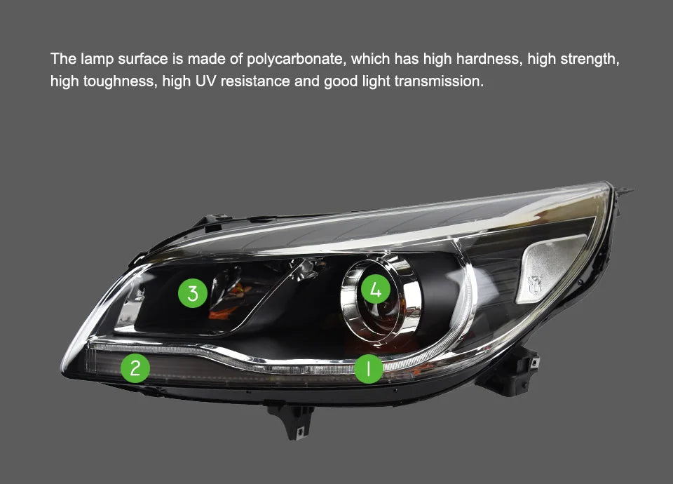 Car Styling Head lamp light for Chevrolet Malibu Headlights