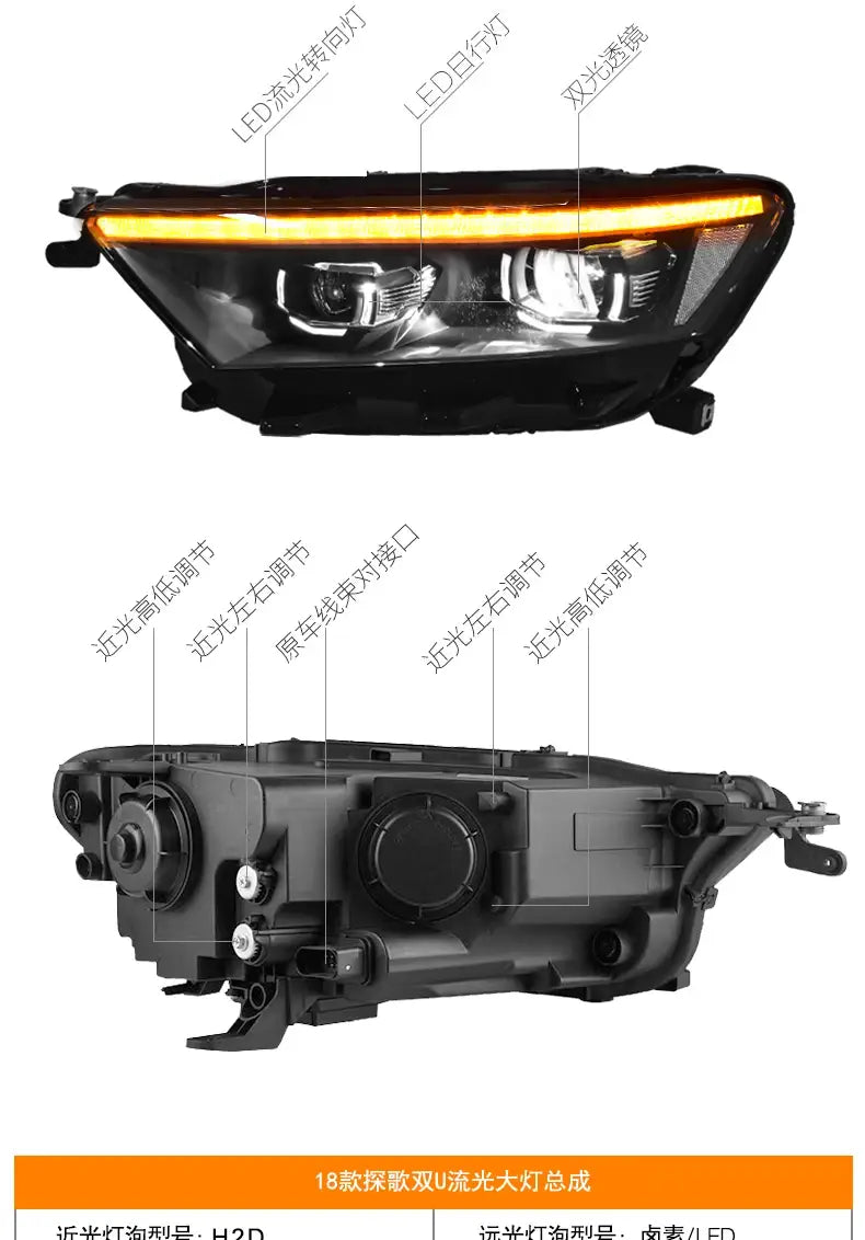 VW T-ROC Headlights 2017-2020 T-ROC LED Headlight Dynamic