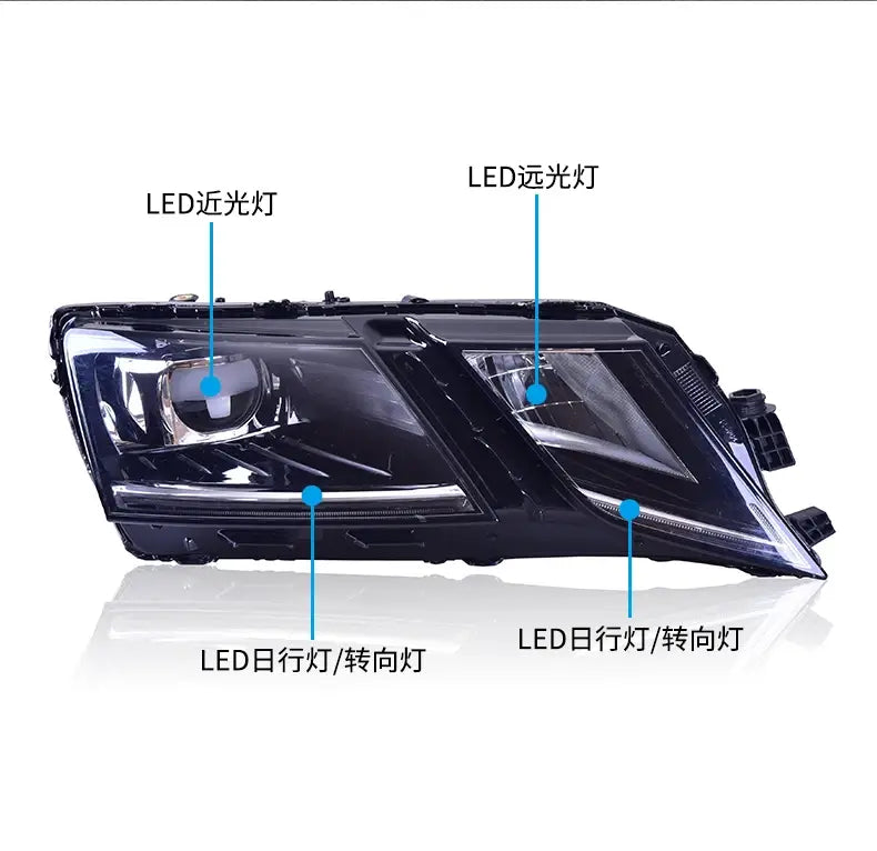 Car Styling Head lamp light for Octavia Headlight 2018-2020