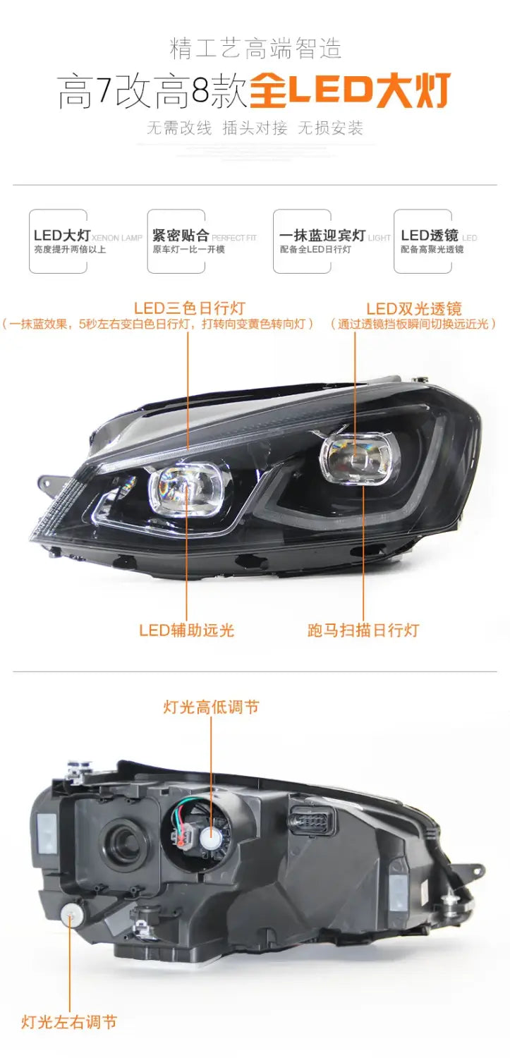 Car Styling Headlights for Golf 7 LED Headlight Animation