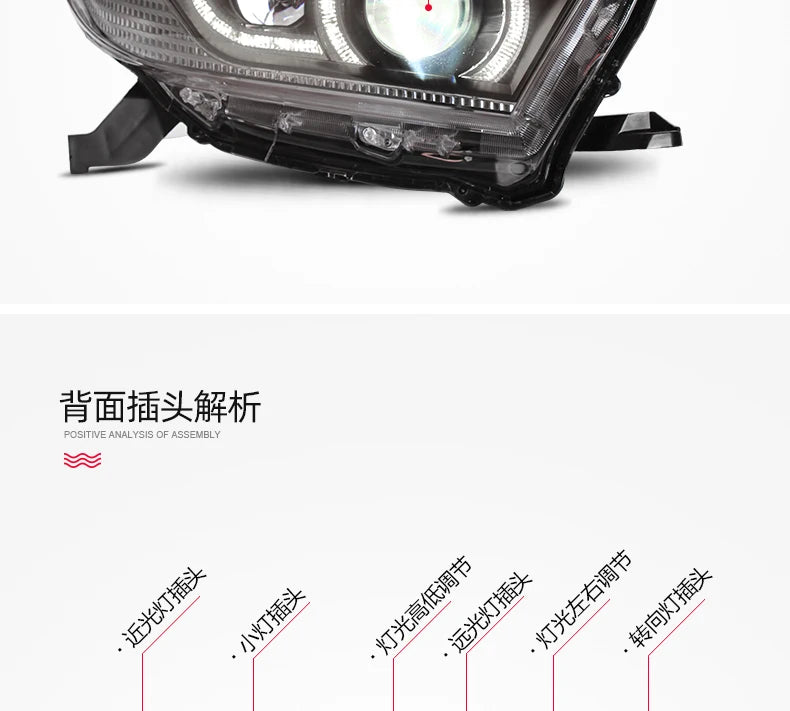 Car Styling Head lamp light for Highlander Headlights 2012