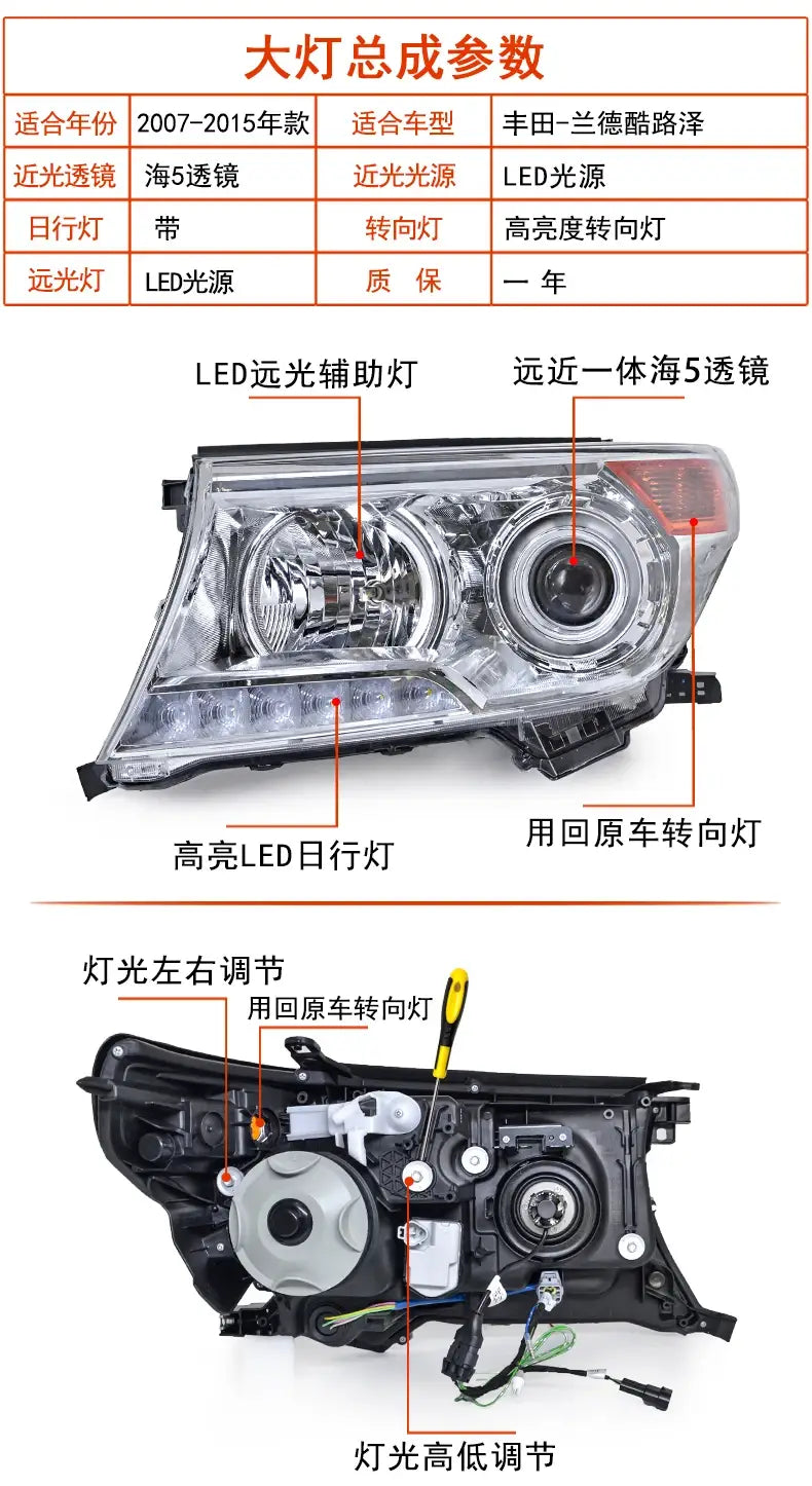 Car Styling Head lamp light for Toyota Land Cruiser