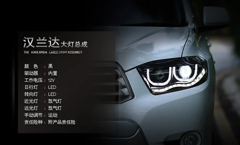 Car Styling Headlamp light for Highlander Headlights