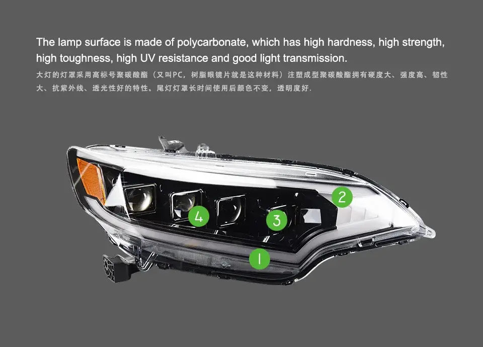 Car Styling Head lamp light for Jazz Fit LED Headlight