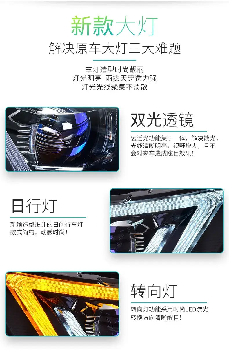 Car Styling Head lamp light for T-ROC Headlights 2017-2020