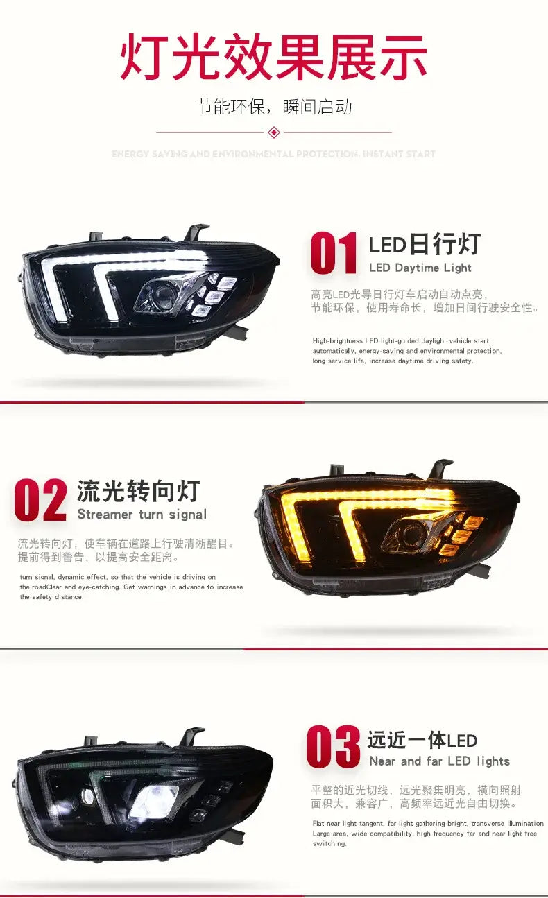 Highlander Headlights 2007-2011 Highlander LED Headlight