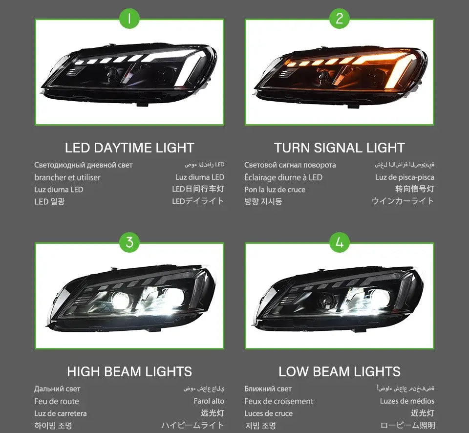 Car Head lamp light for VW Passat B7 Headlights 2011-2016