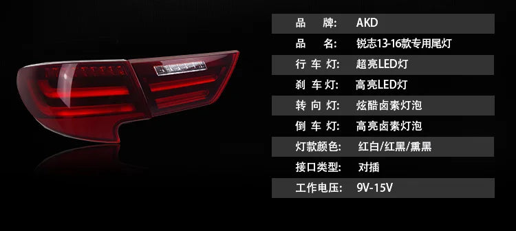 Toyota Mark X Tail Lights 2013-2017 New Reiz LED Tail lamp