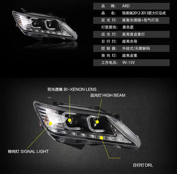 Toyota Camry Headlights 2012-2014 Camry V50 LED Headlight