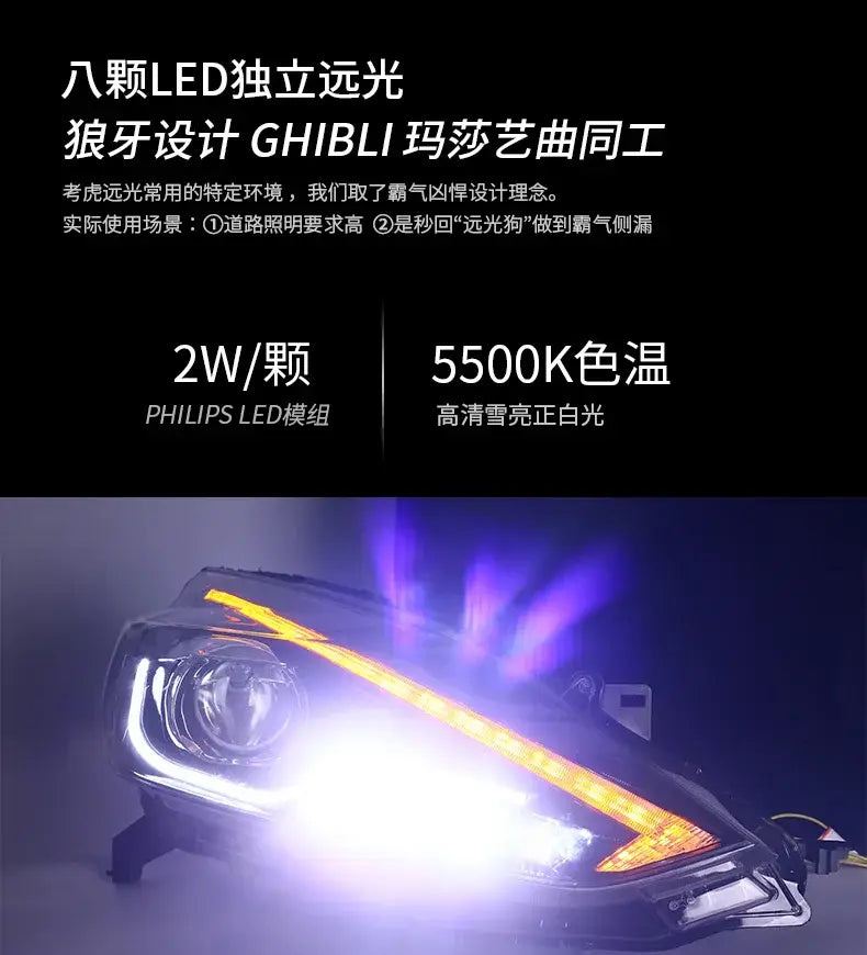 Nissan Sylphy Sentra LED Headlight 2016-2018 New Design DRL