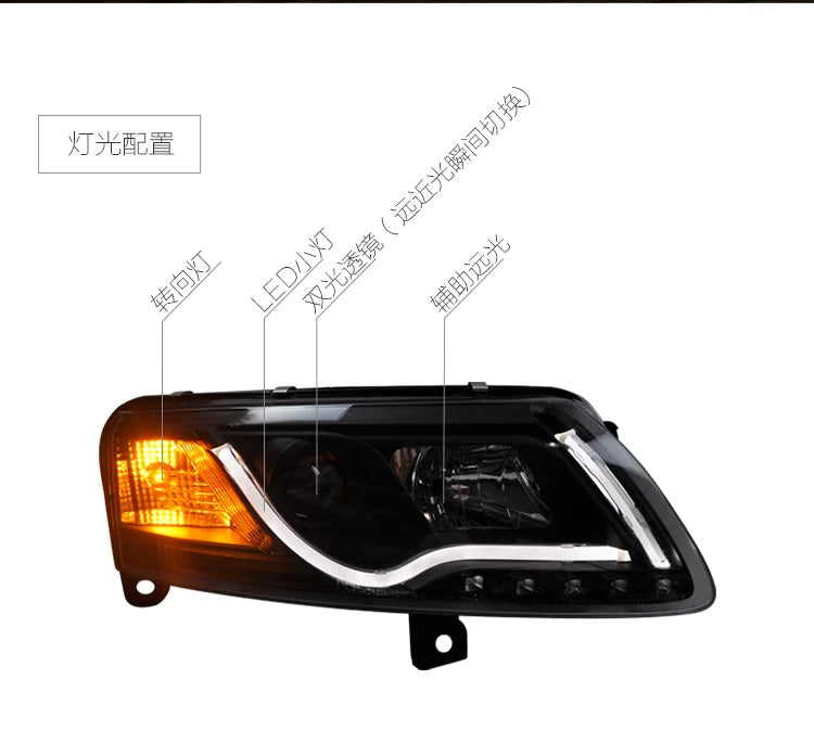 A6 Headlights 2005-2011 A6 C5 C6 Taiwan Sonar LED Headlight