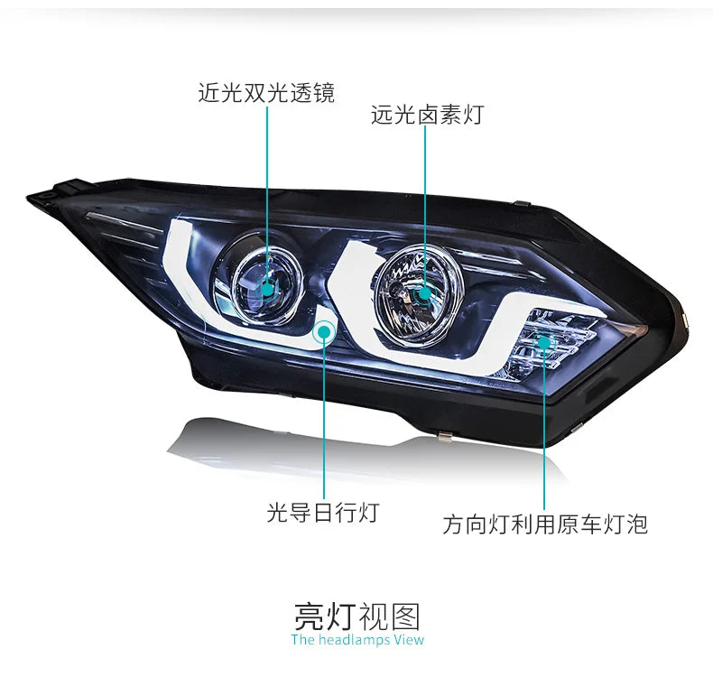 Car Styling Head lamp light for HR-V Headlights 2016Up HRV