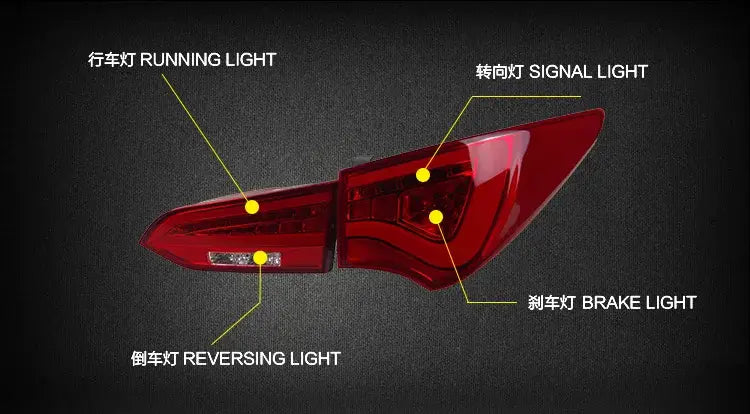 Hyundai IX45 Tail Lights 2013-2017 New Santa Fe LED Tail