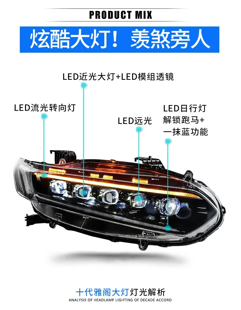 Car Styling Head lamp light for Accord Headlights 2018-2019