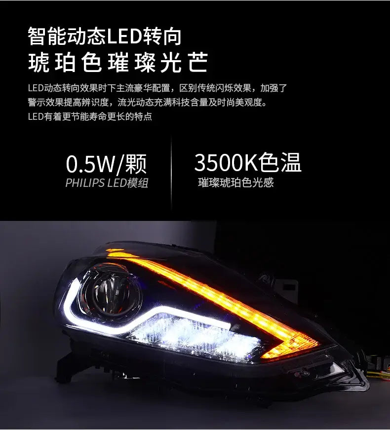 Nissan Sylphy Sentra LED Headlight 2016-2018 New Design DRL