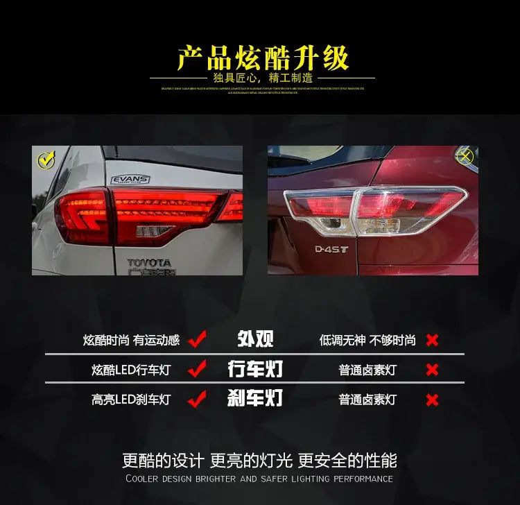 Toyota Highlander Tail Lights 2015-2017 New Kluger LED Tail