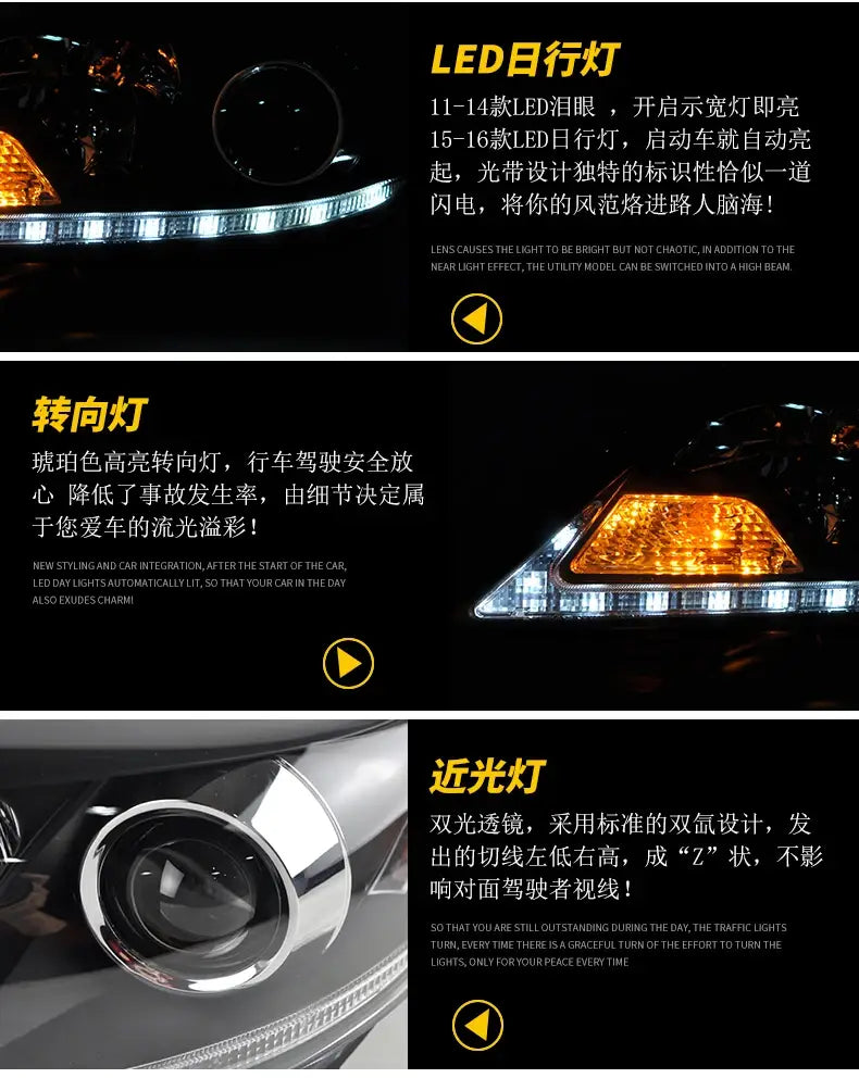 Car Styling Head lamp light for Toyota Sienna Headlights