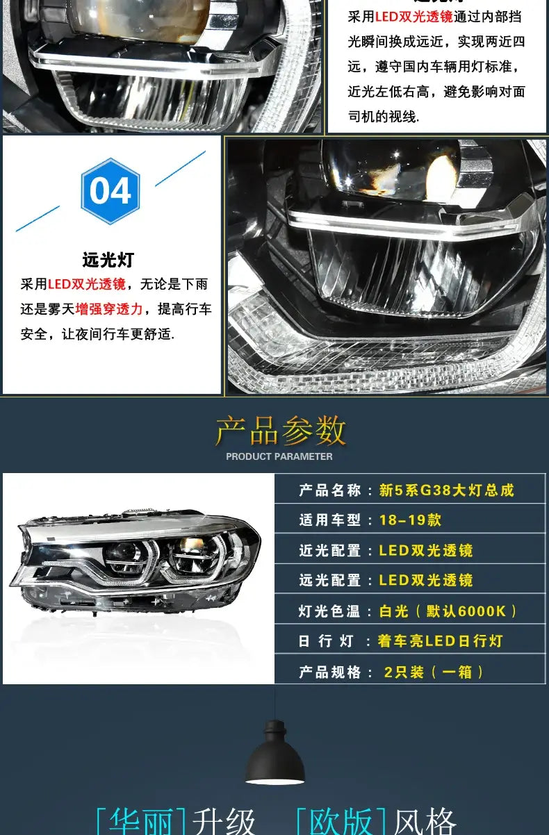 Car Styling Head lamp light for BMW G30 Headlights 2017-2020