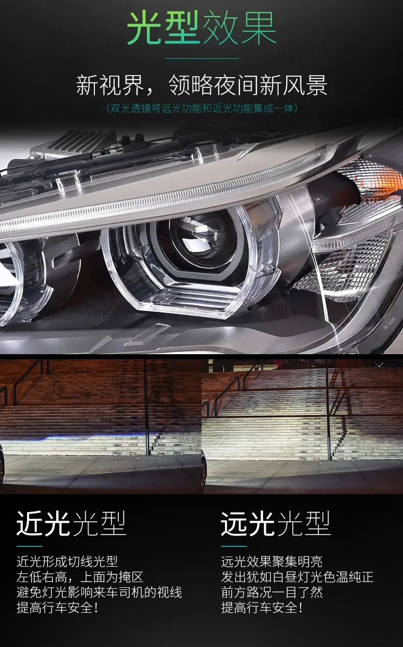 Car Styling Head lamp light for BMW X1 Headlights 2016-2020