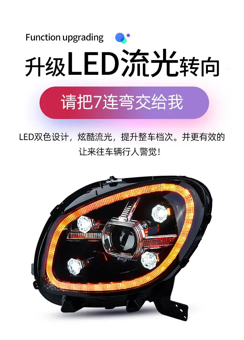 Smart LED Headlight 2015-2020 W453 Diamon Head lamp light